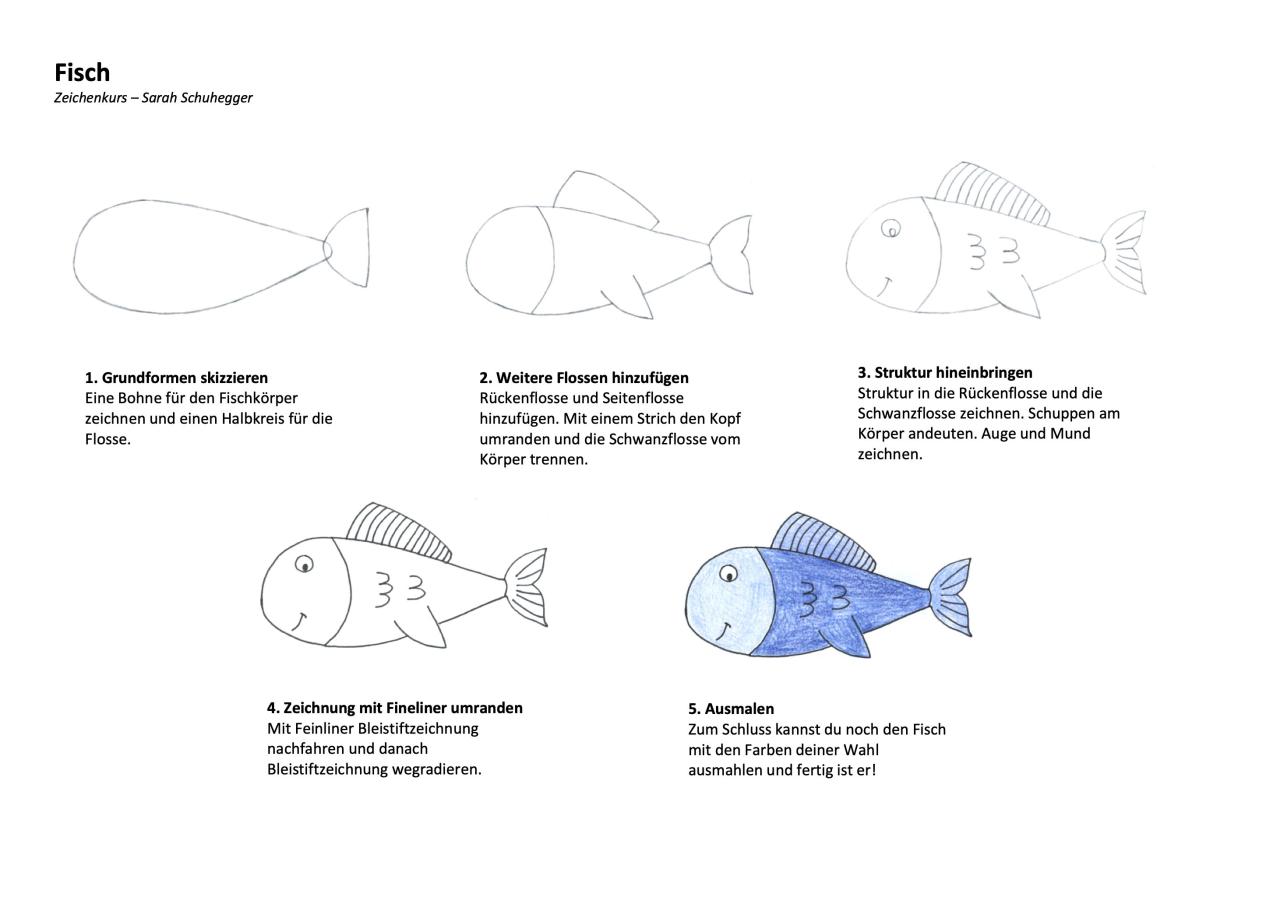 Tauche ein in die Welt der Fische: Malen lernen mit Leichtigkeit