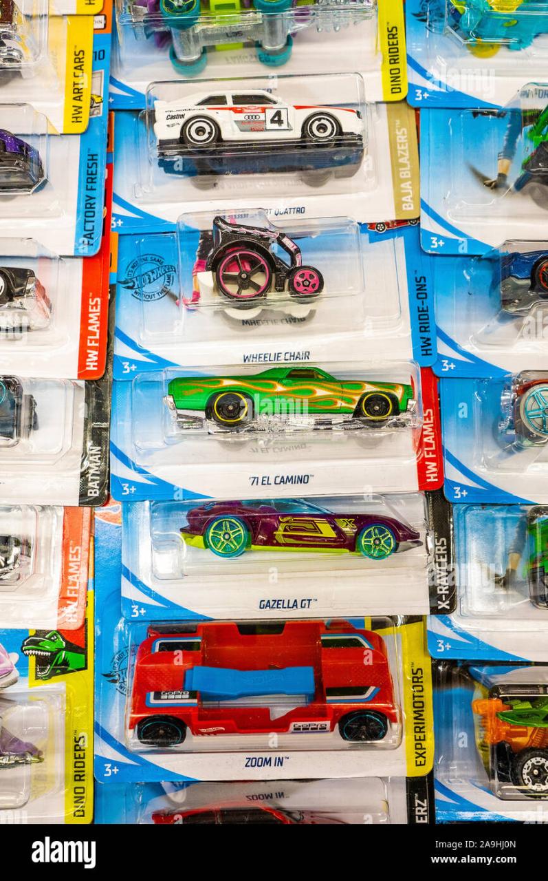 Die Welt der Hot Wheels: Eine Reise in die Zeichenkunst für kleine Künstler