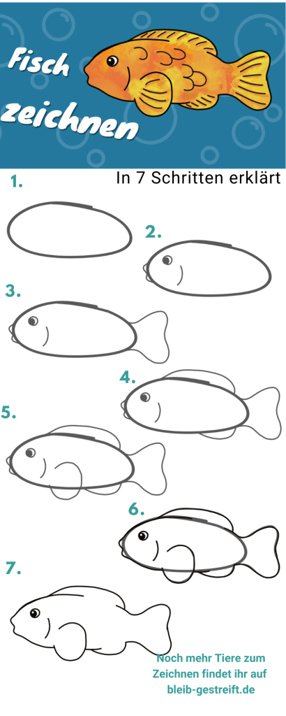 Tauche ein in die Welt der Fische: Malen lernen mit Leichtigkeit