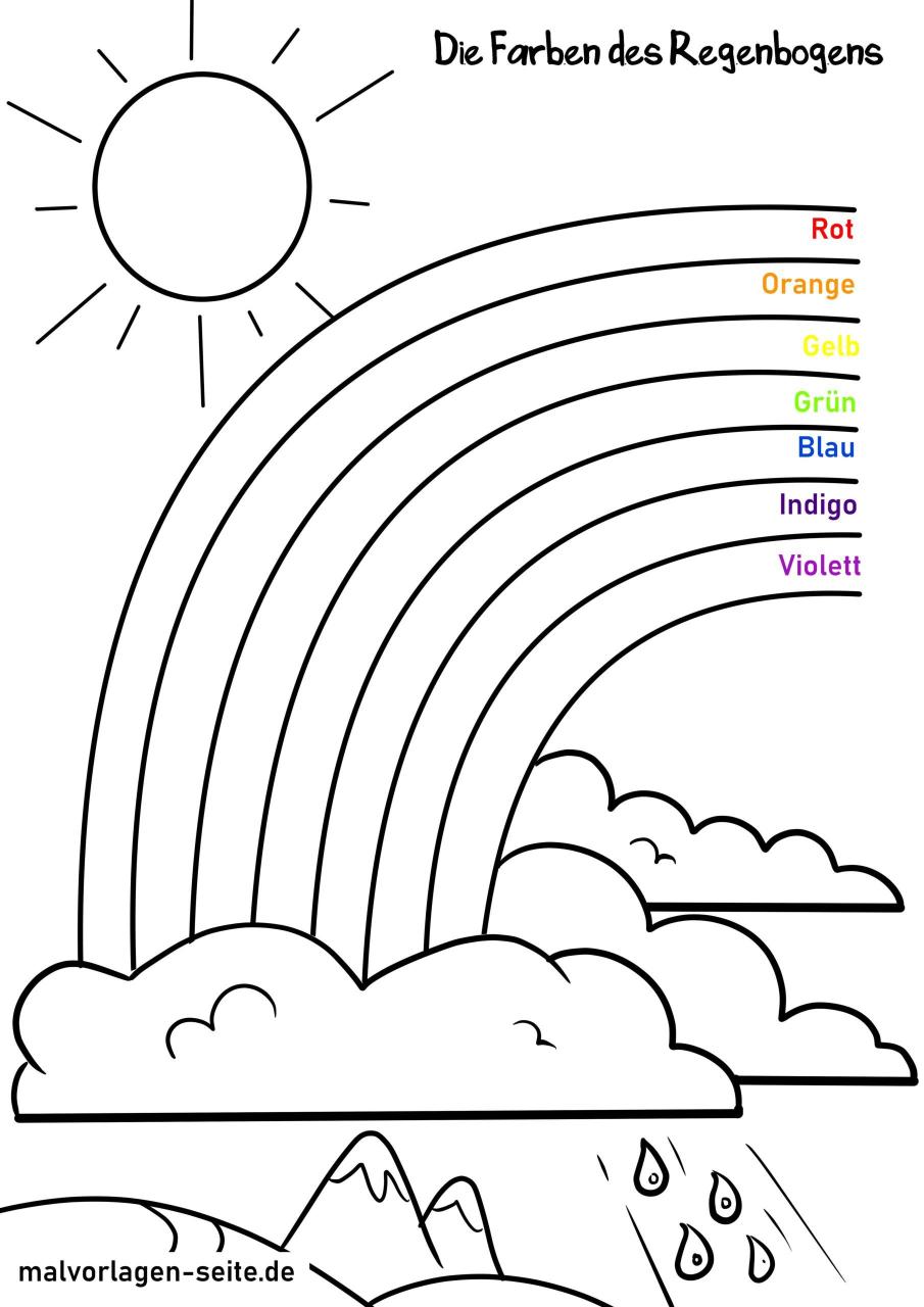 Regenbogenhoch: Die Welt der Farben entdecken mit Malvorlagen