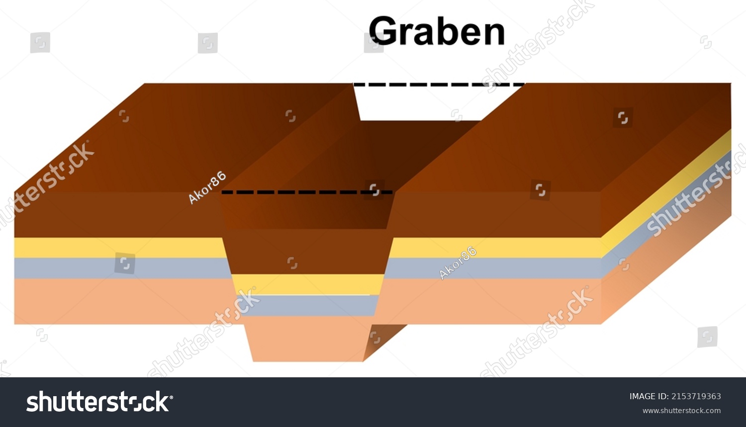 14 Horst And Graben Images, Stock Photos & Vectors | Shutterstock