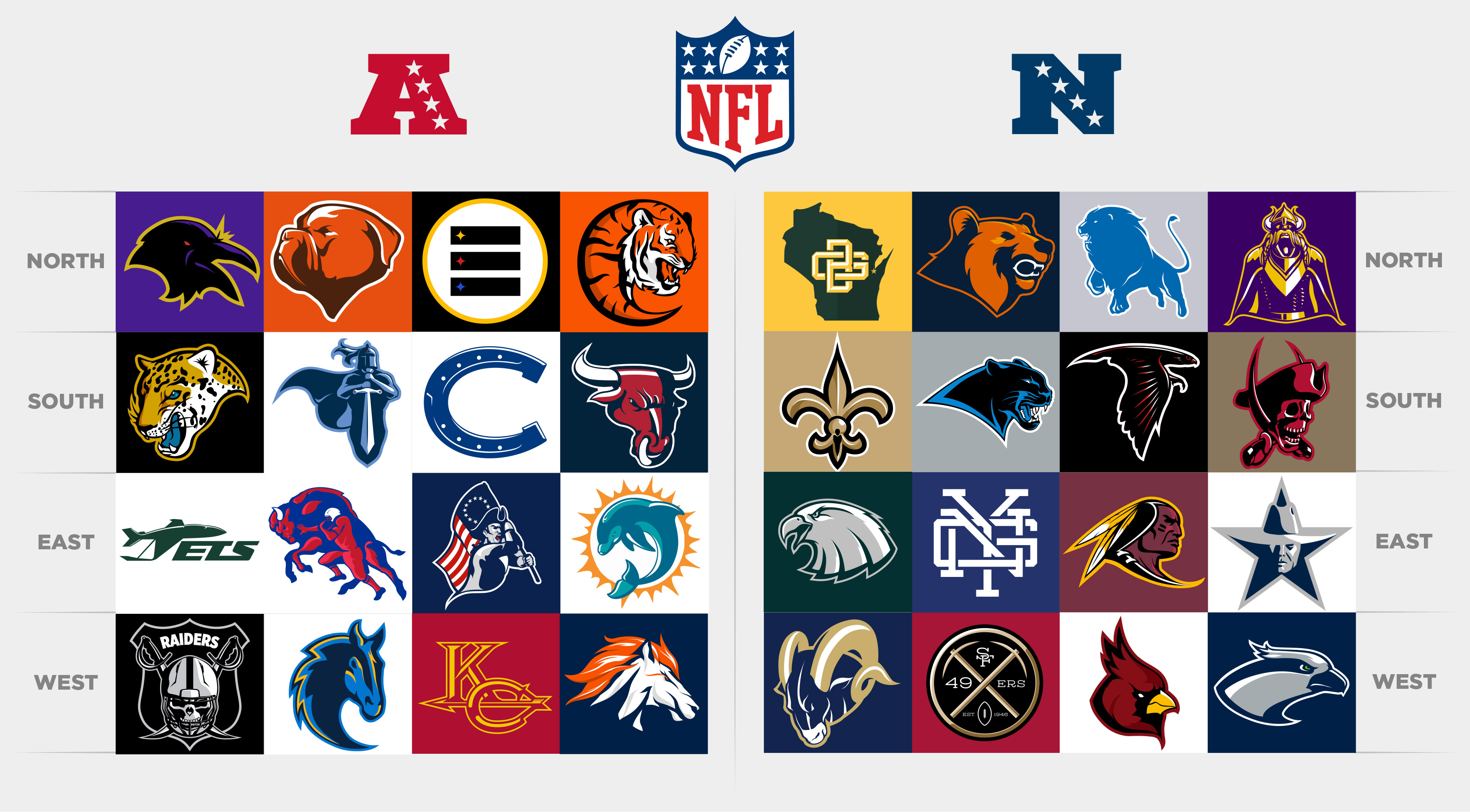 cool girl tattoos: all nfl team logos - Clip Art Library