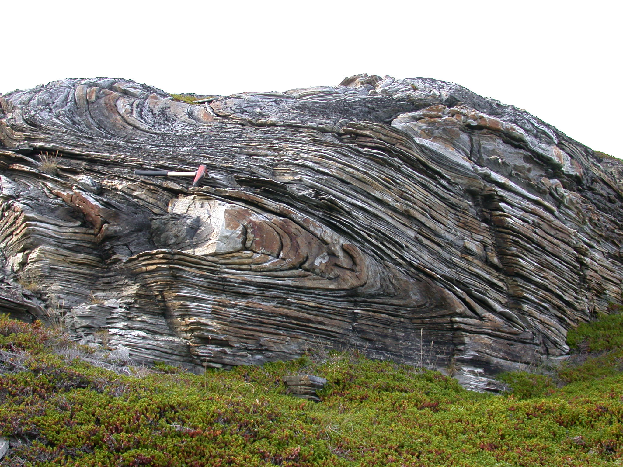 Structural Geology by the Deformation numbers - Metageologist