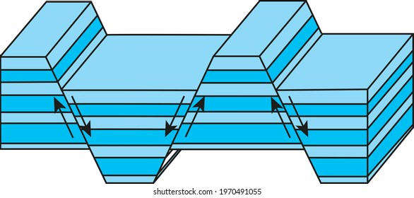 8 Horst Graben Formation Images, Stock Photos & Vectors | Shutterstock