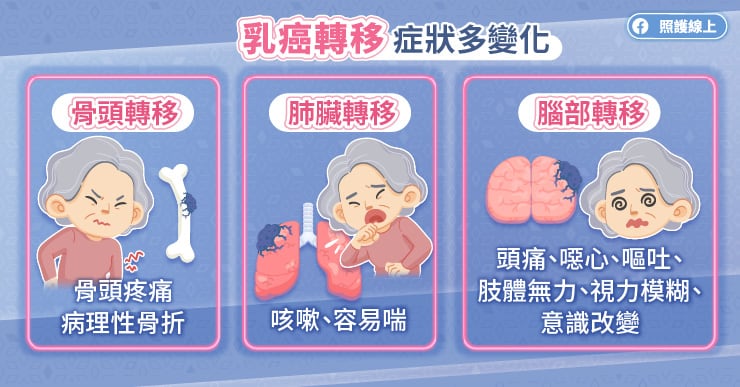 Printable Euchre Score Cards For 8 Players – 受不了化療！短短1年乳癌早期變晚期！「魔術子彈」adc翻轉轉移性her2弱陽性乳癌｜四季線上4gtv
