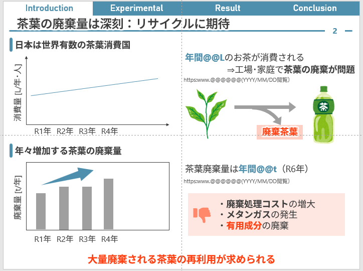Printable High Heel Shoe Template – Powerpointで印象に残る自己紹介スライドをかんたんに作る方法｜@dime アットダイム