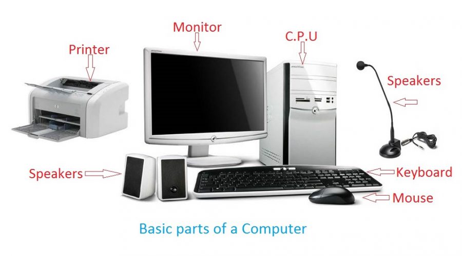 Vorlage: Computer Knowledge by Angel Academy « Free Study Material for All Computer Knowledge by Angel Academy « Free Study Material for All Illustration