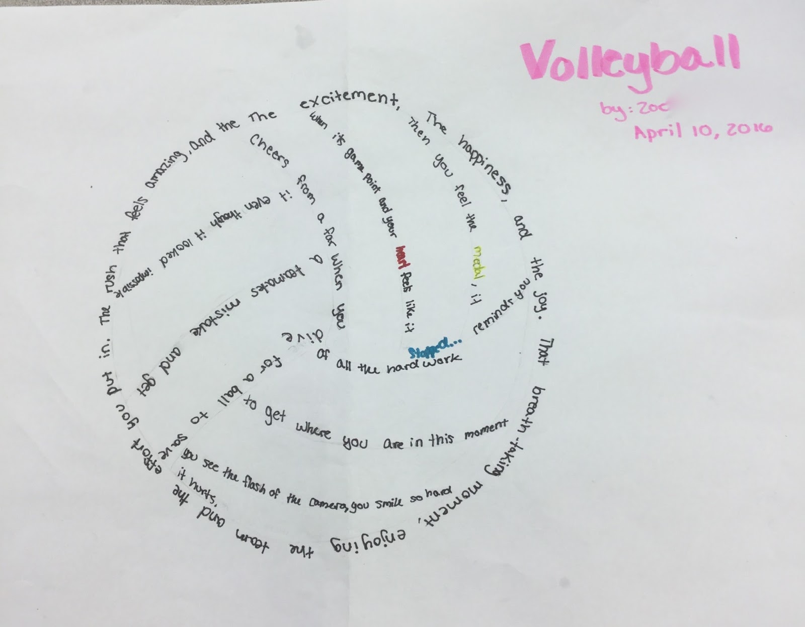 What Was The Hundred Years' War – Concrete poem examples basketball at declan fell blog
