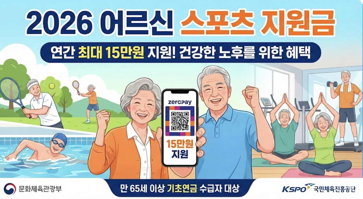 2026 어르신 스포츠 지원금 상품권 신청 방법 및 대상 확인: 연간 15만원 혜택 총정리 • WhyBest 이득공략실 Foto & Idee 2026 어르신 스포츠 지원금 상품권 신청 방법 및 대상 확인: 연간 15만원 혜택 총정리 • WhyBest 이득공략실 Bildidee