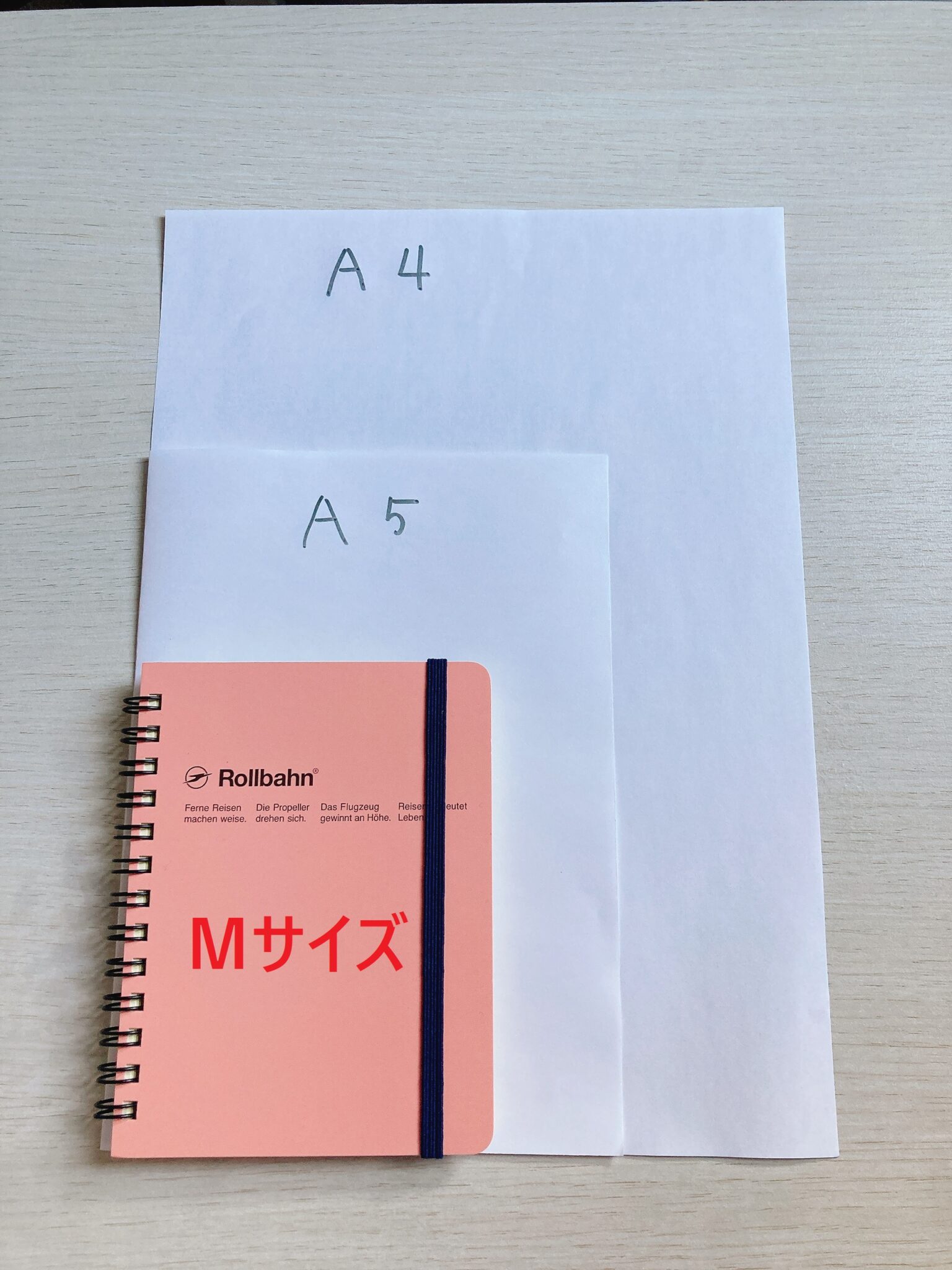 Programm Alle Sender Heute