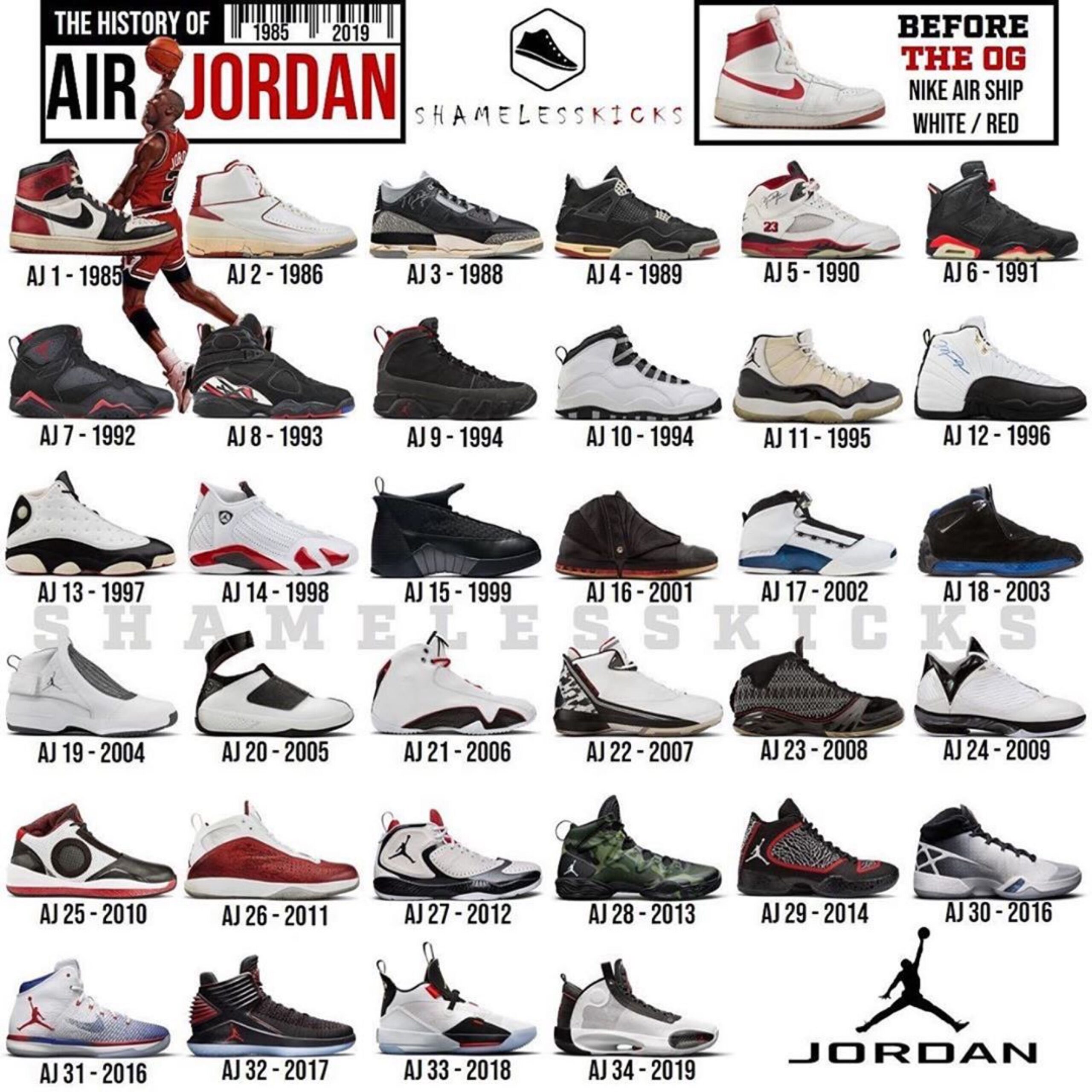 Beavers Awards Dinner 2025 – Air jordan 1