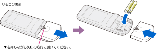 東芝エアコン リモコンの電池交換 _ リモコン 電池変えても動かない – EWDF Foto & Idee 東芝エアコン リモコンの電池交換 _ リモコン 電池変えても動かない – EWDF Illustration