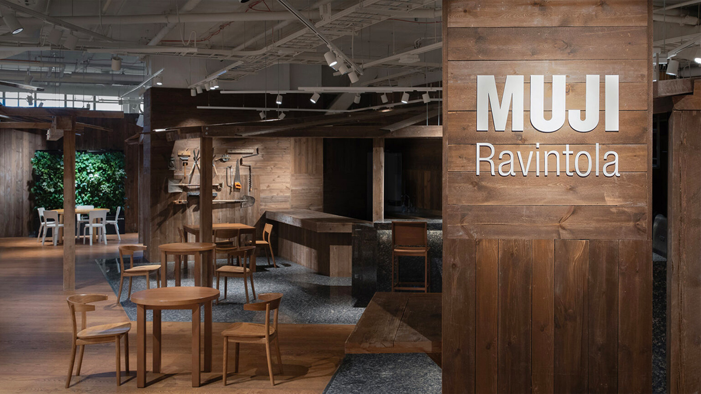 How Much Is 1 Dollar Today – muji kamppi store