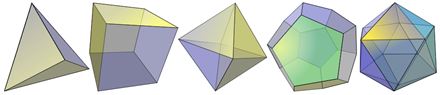 Wetter Köln Heute Vorhersage – Regular polyhedron definition (illustrated mathematics dictionary)