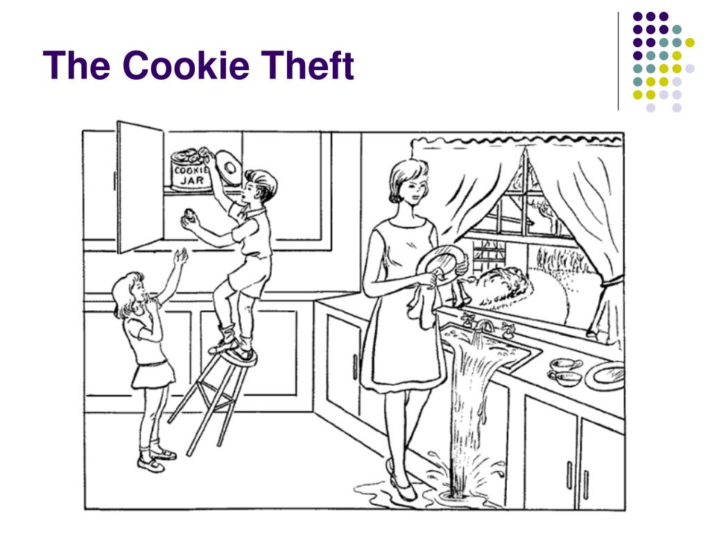 Pastuh Velika Gorica Radno Vrijeme – cookie theft: what is it & how to prevent it