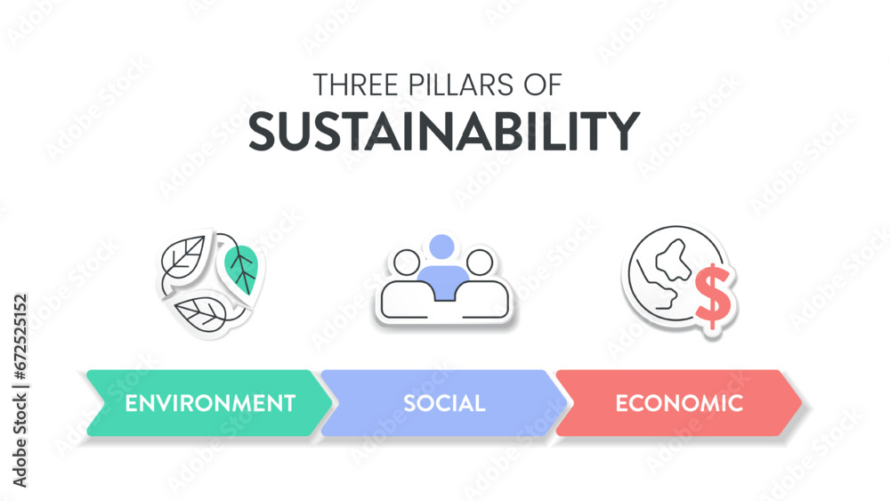 Időjárás Budapesten Ma és Holnap – Sustainalism: an integrated socio-economic-environmental model to
