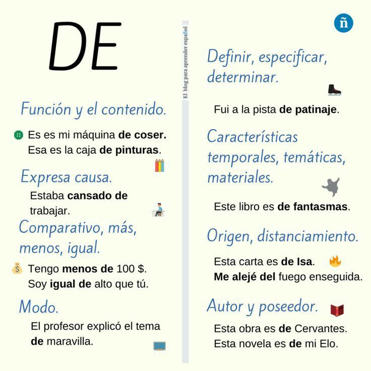 How to speak spanish, Learning spanish Foto & Idee How to speak spanish, Learning spanish Motiv