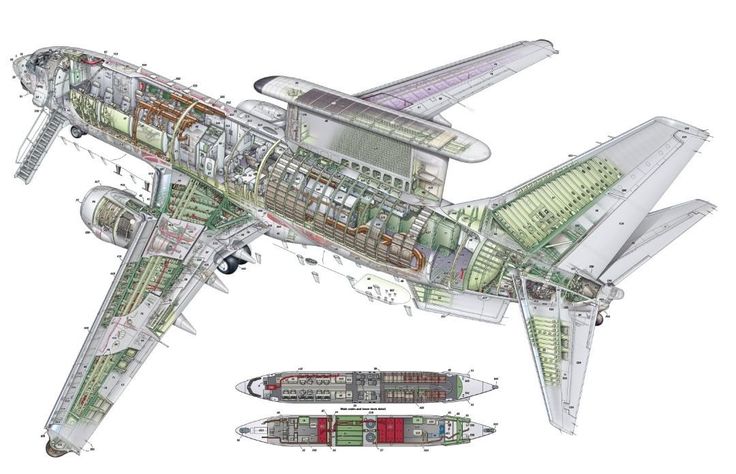 Boeing E-7A Wedgetail Cutaway Diagram Boeing E-7A Wedgetail Cutaway Diagram