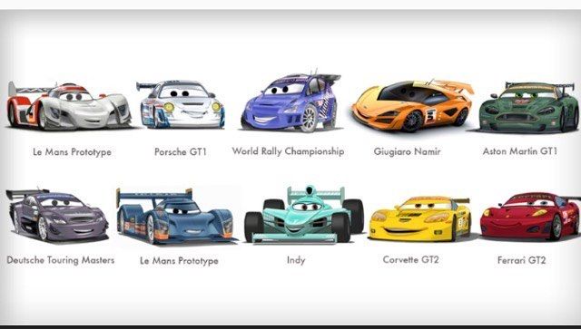 What Is 00 In 1980 Worth Today – Category:piston cup nights images