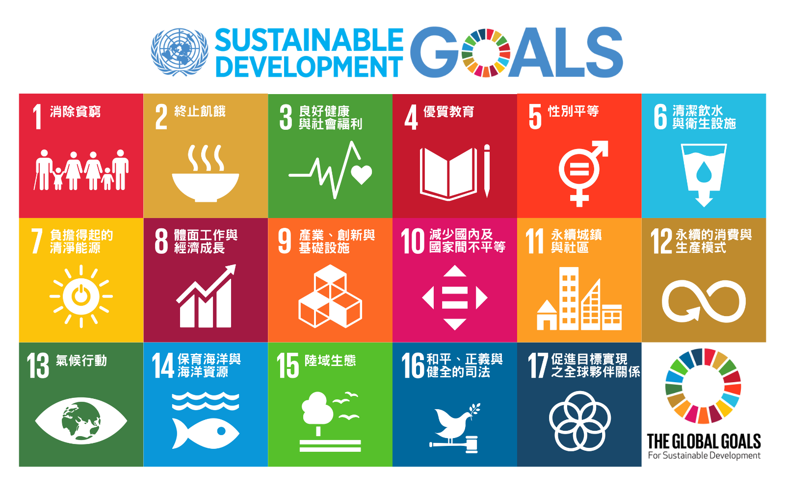Tv3 Lv Online Tv – Sdgs 17の目標一覧表 _ sdgs 17目標 一覧表 公式 – vczz