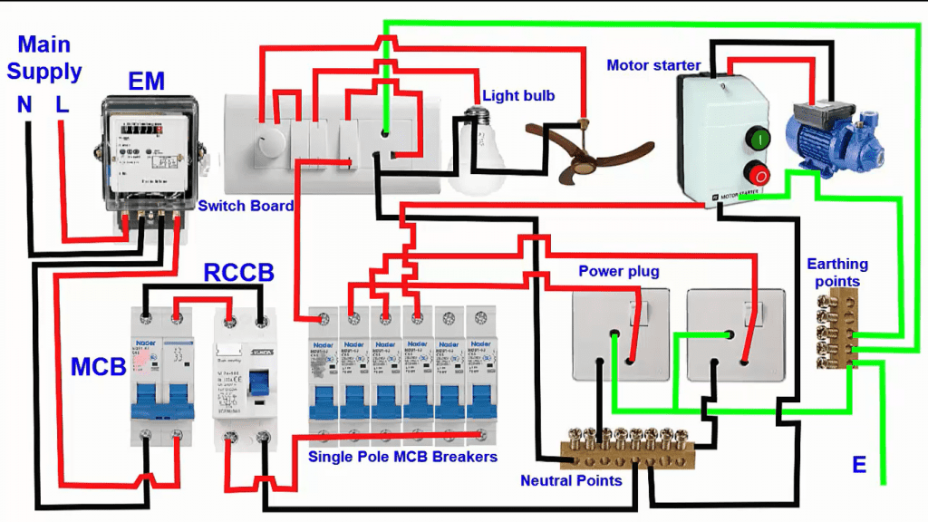 2015 Hyundai Santa Fe 2.0t – Electrical circuit diagram house