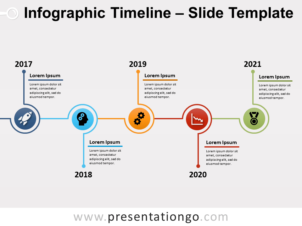 Timeline Of The Hundred Years War – Timeline maker
