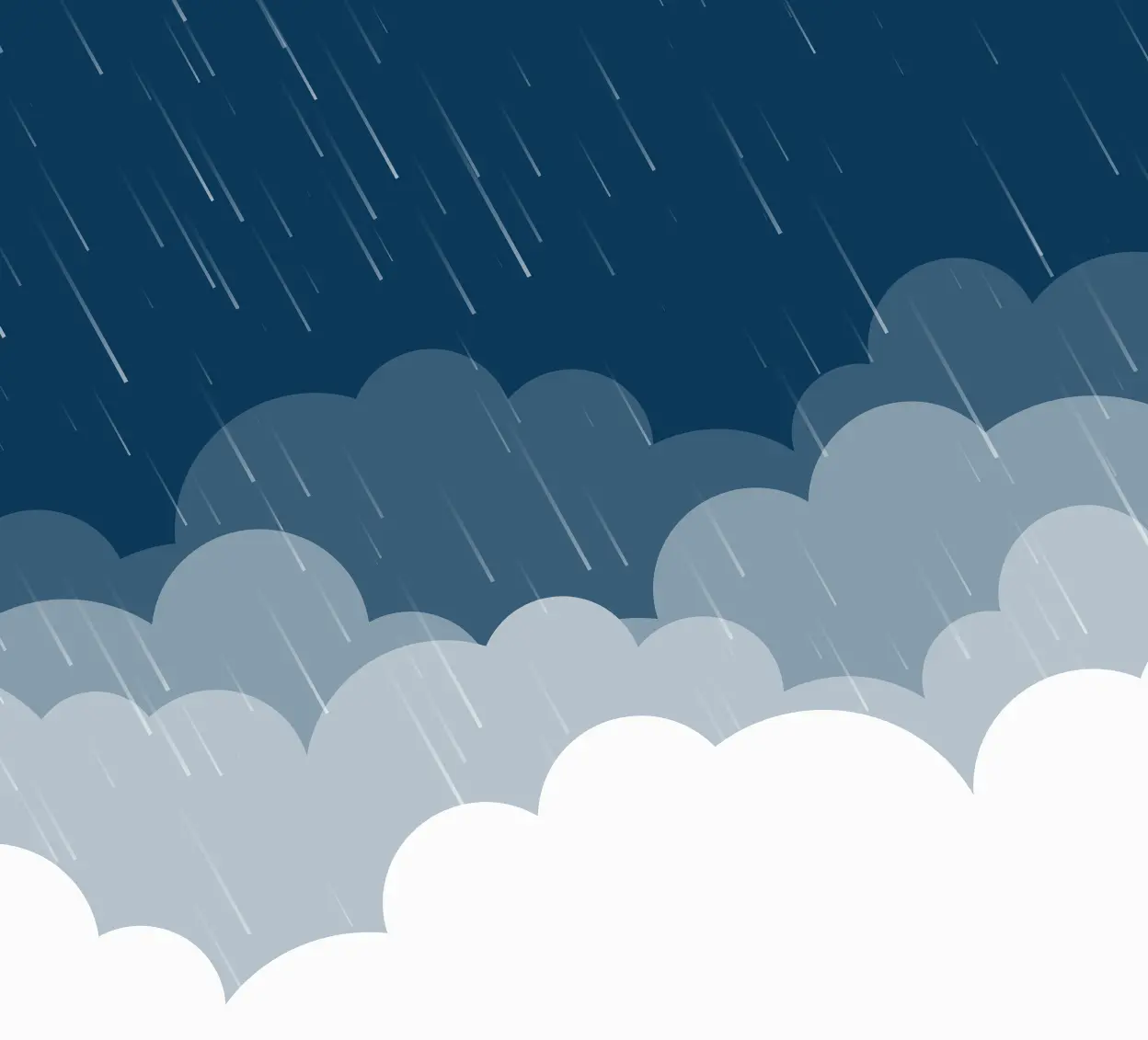 Weather Tomorrow Johannesburg Midrand – Copenhagen weather in october
