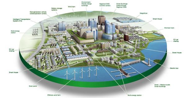 Vorlage: Ciudades a escala humana: Sisyphus in the smart city. The problem of Ciudades a escala humana: Sisyphus in the smart city. The problem of Bildidee