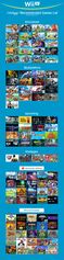  Foto zu Wii U - /v/'s Recommended Games 